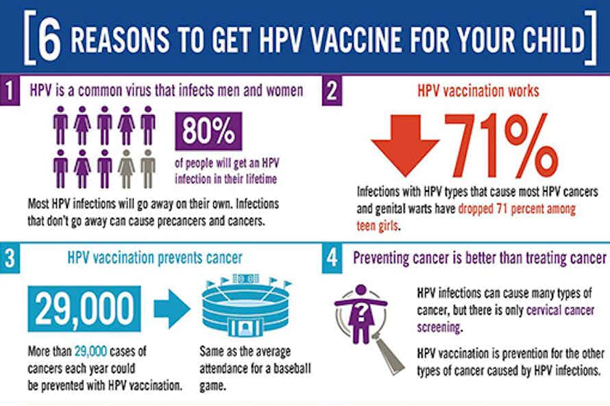 6 reasons to get the HPV vaccine for your child